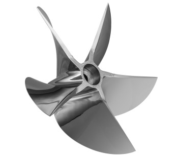 introduction prop